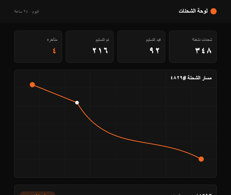 لوحة تتبّع شحنات